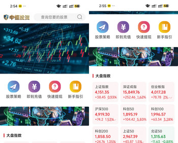 2026股票交易系统/新股申购/股票配资/A股配资/委托挂单/融资融卷/日K/分时K线走势 - ThinkPHP