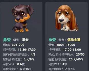 区块宠物NFT源码系统APP开发生肖联盟宠物合成养成类元宇宙分红数字藏品交易 - ThinkPHP