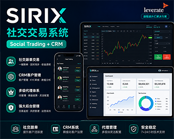 Leverate SIRIX 白标交易平台 - HTML / 前端静态