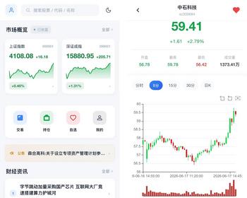 全网首发/两融双融/配资系统/股票交易/股票配资 - Java