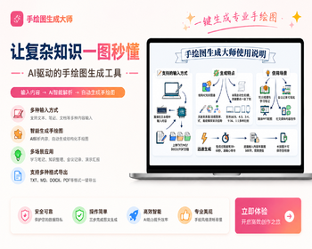 多语言手绘图生成大师系统源码-搭配市面流行生图模型image2生图模型全栈全开源 - HTML / 前端静态