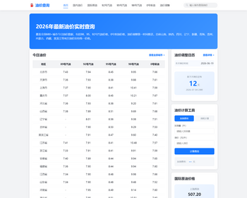 自适应PHP油价展示查询系统