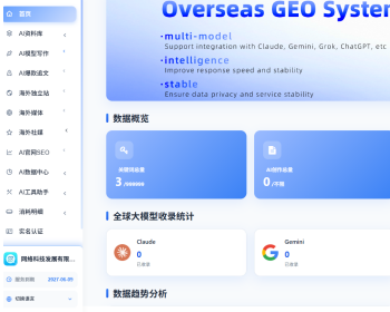 海外GEO系统媒体发布、广告投放一站式搞定 - ThinkPHP
