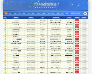 传奇传世魔域游戏开服表开区网站程序游戏导航网站源码 信息发布源码 - PHP