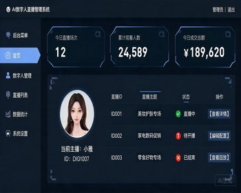 AI数字人口播系统 文案+数字人+混剪+自动发布 完整源码 - ThinkPHP