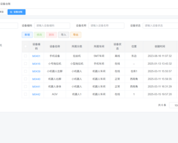 智能制造MES系统源码 - Java