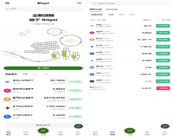 2026海外综合跟单交易所/股票/外汇/美股源码/跟单 - Java