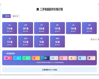 二手电脑配件价格采集系统 - PHP