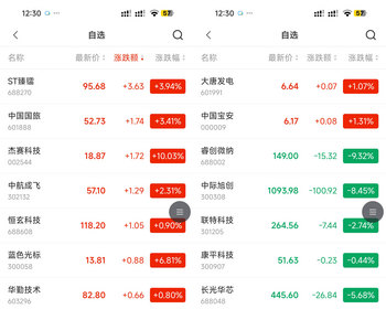 【26年企业版】thinkphp股票源码两融双融股票配资uniapp源码打包APP、H5端、小程序