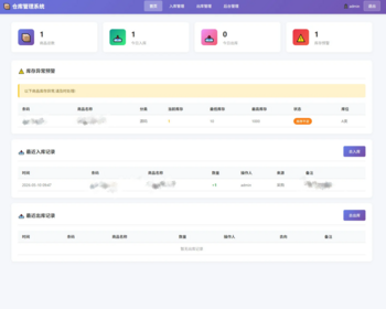2026仓库管理系统源码 小型企业商铺库存管理支持扫码枪 - ThinkPHP
