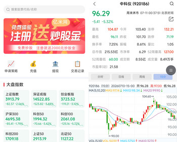 2026款两融双融/新股申购/股票交易/股票配资/融资融券/A股/uniapp代码H5+APP - ThinkPHP