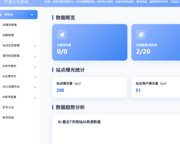 Al城市·区县下沉引擎 GEO4.0城市区县分站系统全域本地化增长方案 - ThinkPHP
