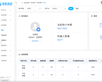 智能电话机器人，真人客服结合智能AI客服 - ThinkPHP