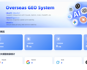 海外版GEO，支持国外多个媒体，支持国外独立媒体宣传 - ThinkPHP