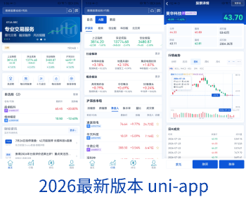 2026股票配资交易系统|UniApp|融资融券|新股申购|A股港股|实时K线| - Java