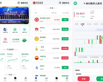2026海外多语言理财系统 - ThinkPHP