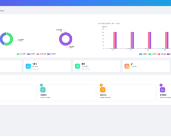 GEO优化系统源码部署GEO源码搭建GEO贴牌代理部署 - ThinkPHP
