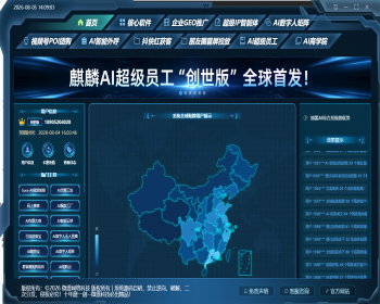 AI麒麟员工 多款集合体，可贴牌，可代理 可源码 - ThinkPHP