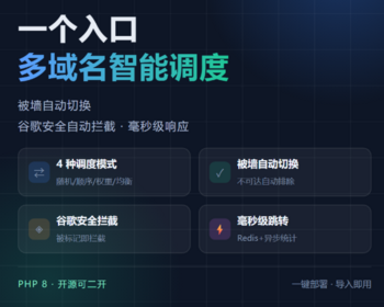 多域名跳转轮询智能跳转管理系统 短域名跳转管理系统 安全高效域名301，302重定向 - PHP