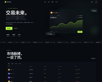 新版高端交易所可根据需求二开其他功能 - ThinkPHP
