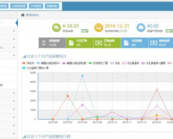 景区电子票分销平台 - .NET / C#