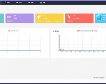 溪谷软件 SDK+PC官网+APP手游商店+WAP官网+推广联盟+H5平台 - ThinkPHP