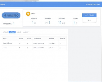 discuz插件S！签到 商业版 V2.0价值288元 - PHP
