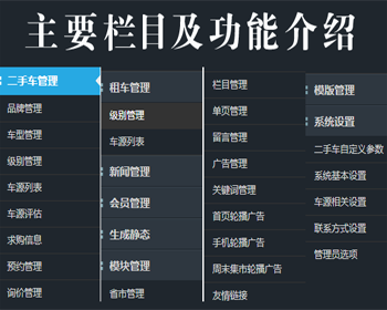 【自动发货】二手车网站源码，功能强大，源码完整无错，大气漂亮！ - PHP