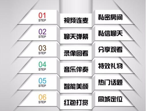 手机视频直播APP系统 APP直播源码 映客花椒类型直播源码
