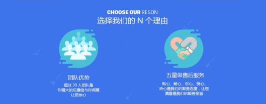 白狐医疗问答系统cms