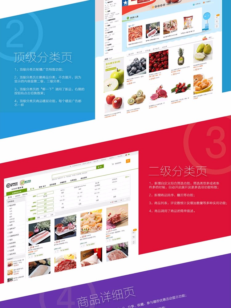 ECSHOP水果蔬菜商城模板顺丰优选SuperTouch手机触屏微信最全版