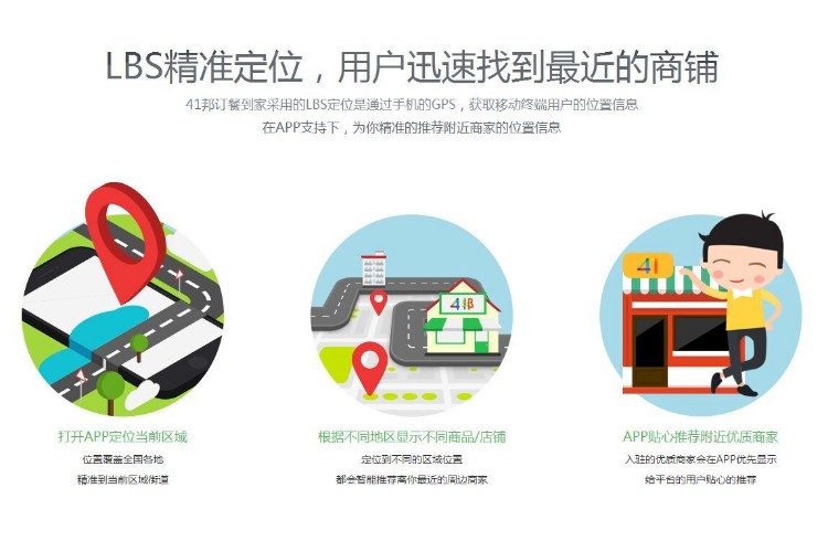 互联网新时代,给您的o2o系统源码