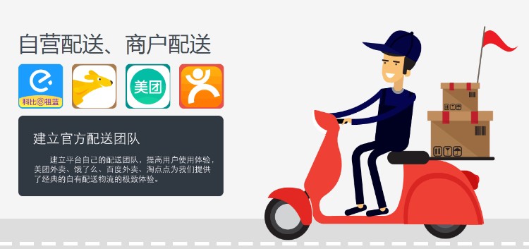 互联网新时代,给您的o2o系统源码
