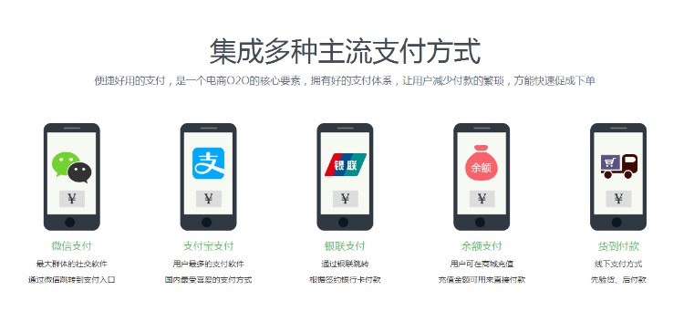 互联网新时代,给您的o2o系统源码