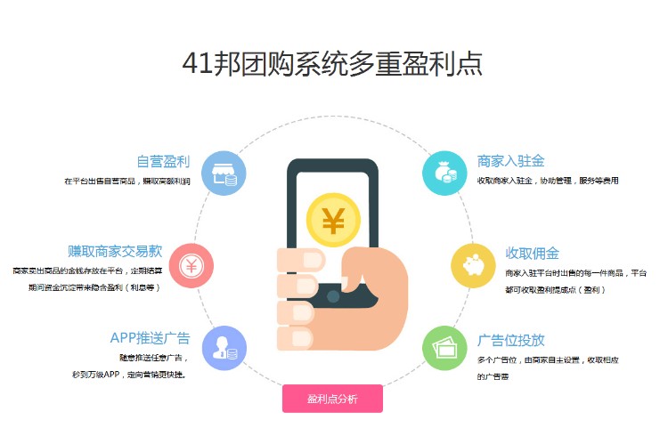 互联网新时代,给您的o2o系统源码