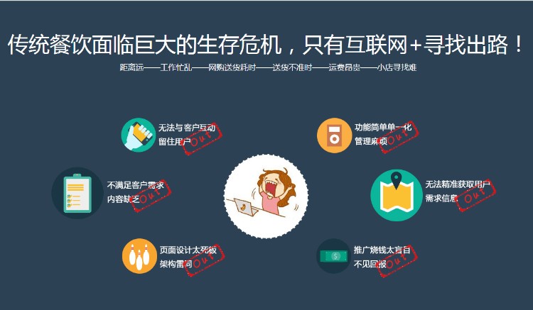 201741邦订餐管理系统,功能全仿饿了么~