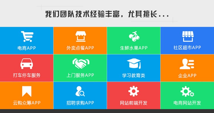 201741邦订餐管理系统,功能全仿饿了么~