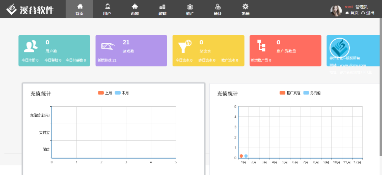 手游网站源码电脑版加手机版,手机网游统计流水导入联盟