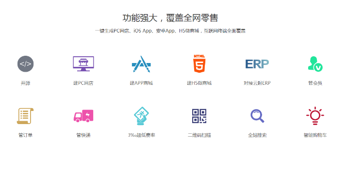 ECShop开源网店系统 3.6.0 UTF8