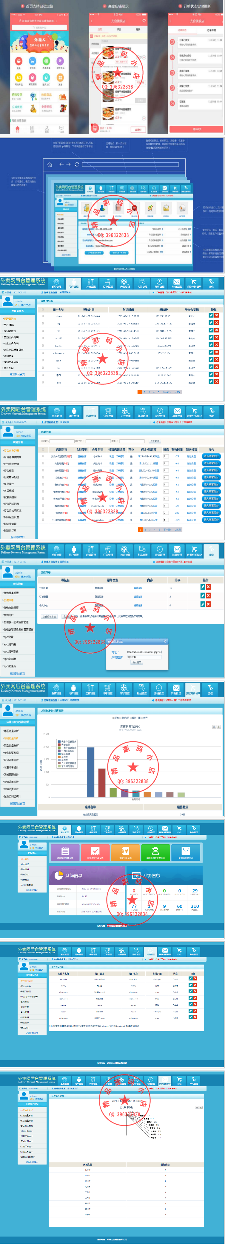 外卖人8.6全开源多城市商业版PC+WEB,含分站独立后台+配送宝等功能