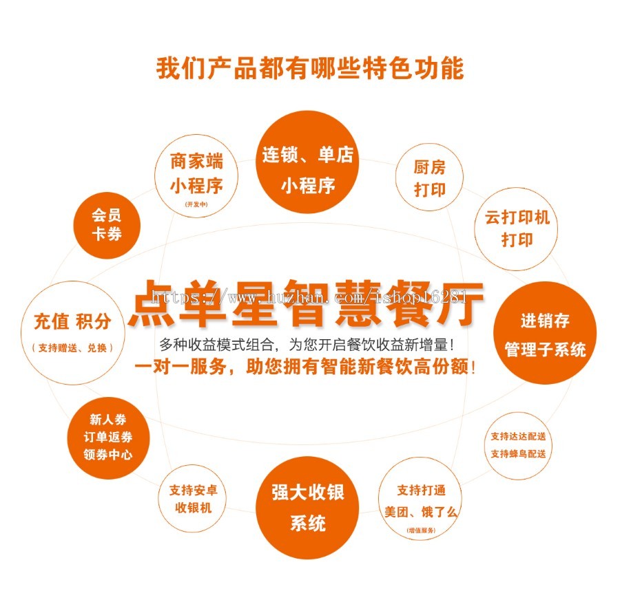 v6小程序扫码点餐多店版(含强大收银系统,支持OEM)