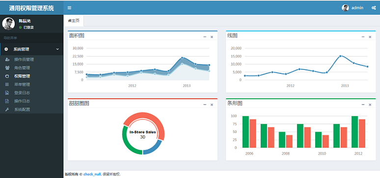 java权限系统 通用权限管理 权限系统框架 通用权限管理系统 springmvc,bootstrap,ssm