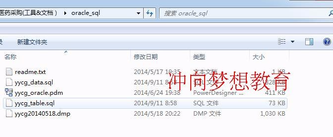Java项目SpringMvc+Mybatis+Oracle+EasyUI药品采购源码视频sql