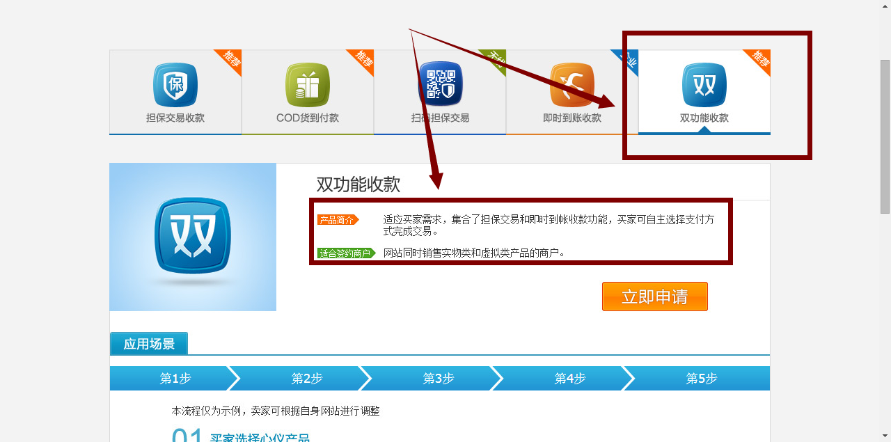单用户自动发卡源码（送两大赠品）