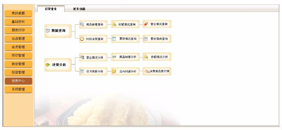 (限时特价)PB 餐饮源码