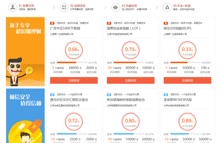 网站建设二次开发制作模板源码系统ASP系统 p2p金融源码投资建设理财源码APP