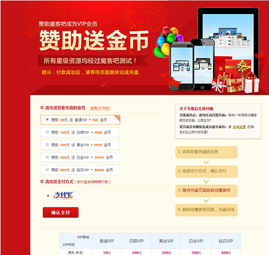 discuz vip 正版授权
