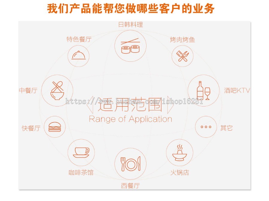 v3小程序连锁门、单店扫码点餐小程序运营版无限开