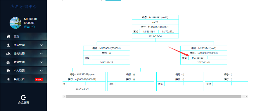 2018年火爆源码,鑫和陌车系统/成都陌车系统/陌车系统定制开发