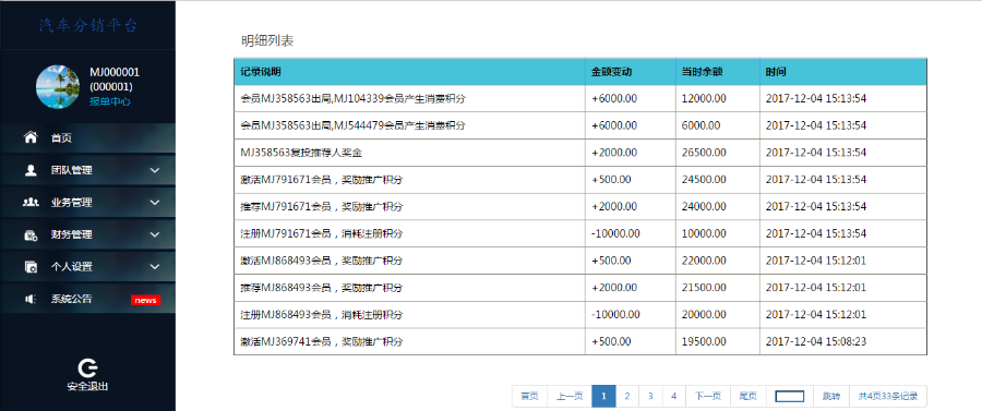 2018年火爆源码,鑫和陌车系统/成都陌车系统/陌车系统定制开发